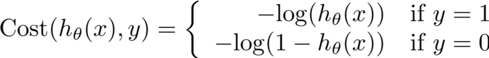 Logistic regression cost function